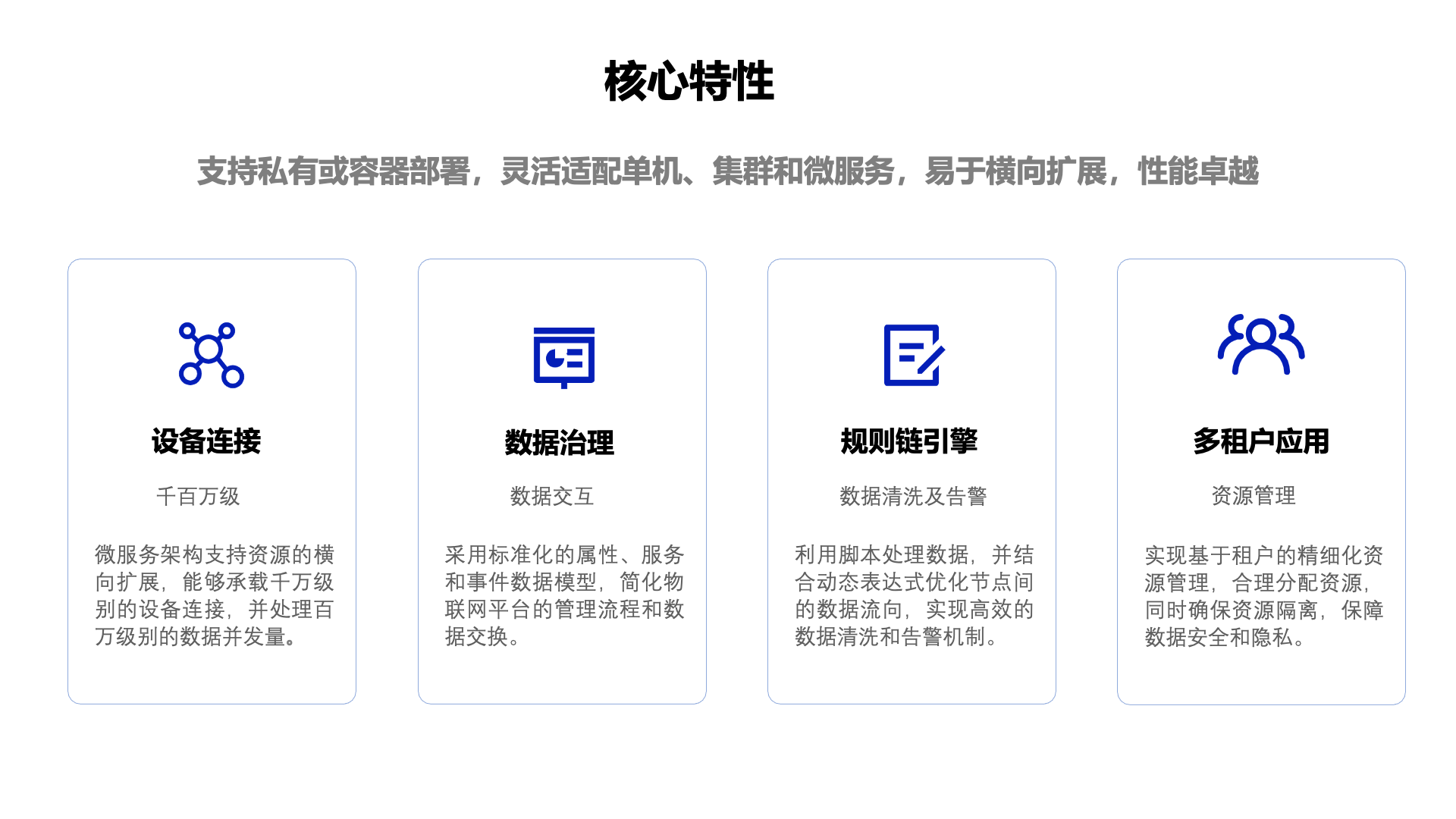 IOT物联网平台